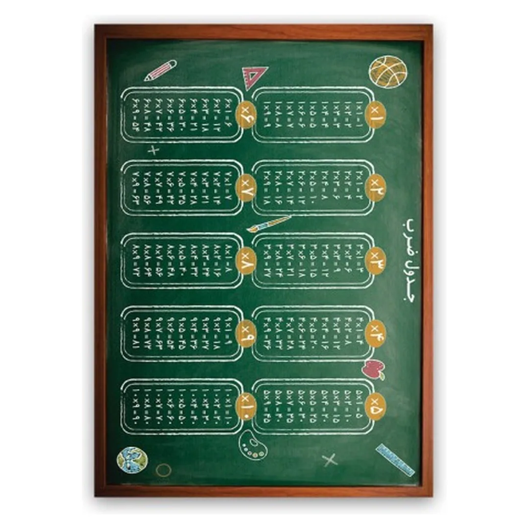 فرشینه مخمل ترک طرح جدول ضرب سبز کد C3-191