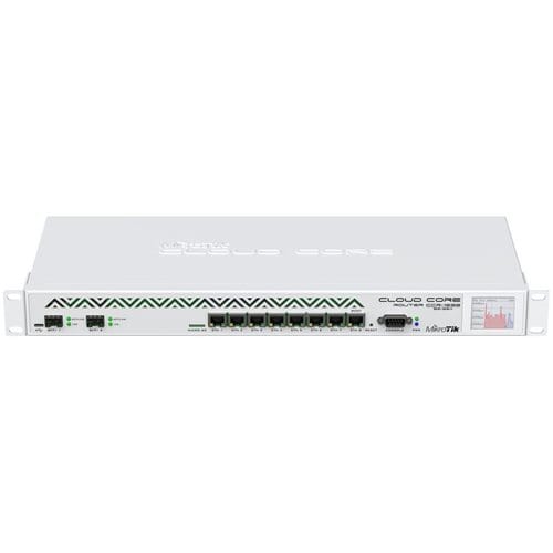 روتر میکروتیک مدل CCR1036-8G-2S+EM