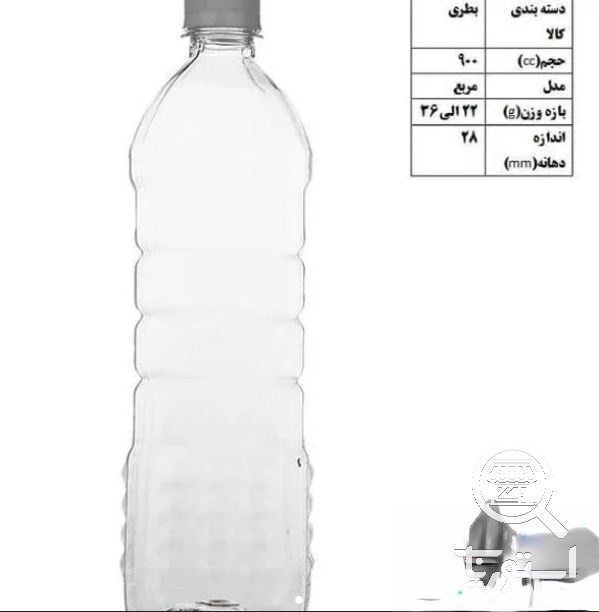 تصویر 3 فروشگاه آقای بطری