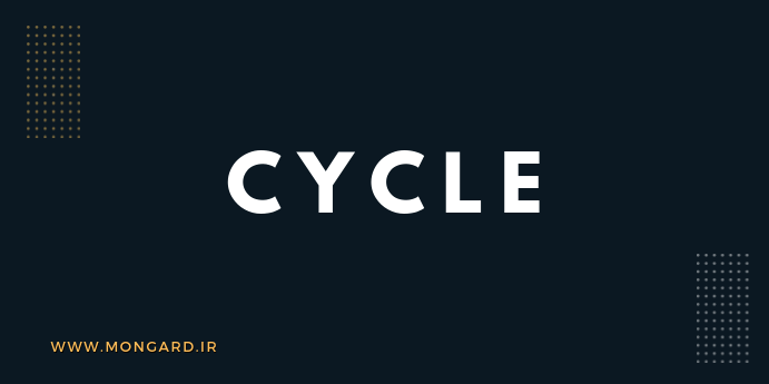 ویدیو آموزش متد cycle در ماژول itertools پایتون