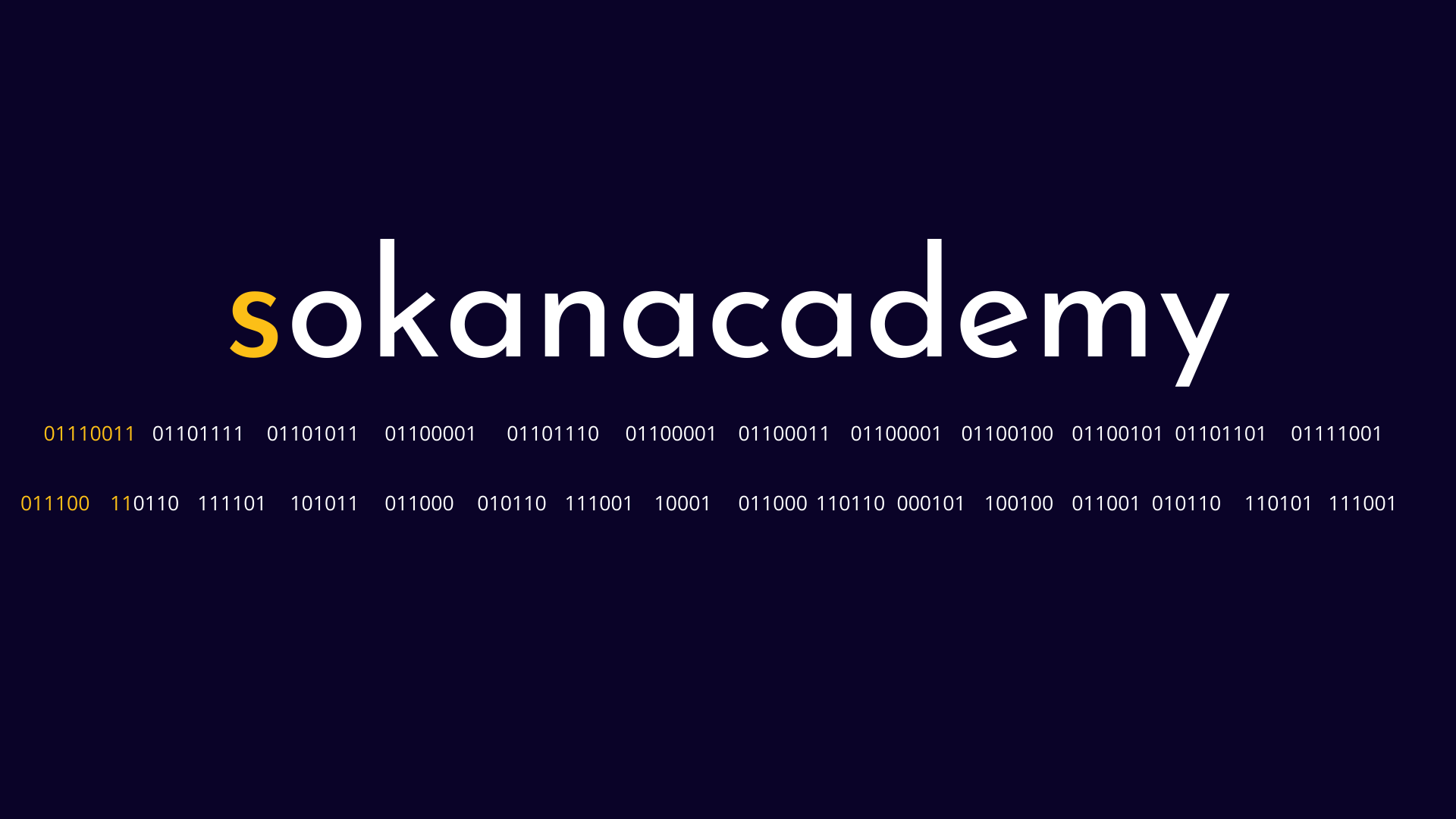 نمایش باینری حروف sokanacademy را به صورت شش تایی گروه بندی می کنیم.