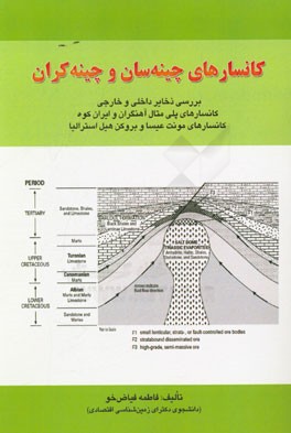 کانسارهای چینه سان و چینه کران (Stratiform stratabound ore deposit): بررسی ذخایر داخلی و خارجی کانسارهای پلی متال آهنگران و ایران کوه، کانسارهای مونت