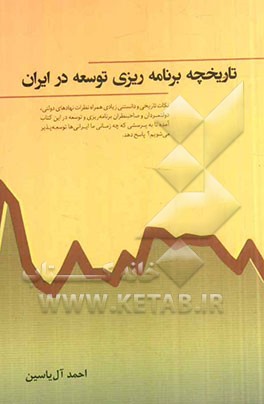 تاریخچه برنامه ریزی توسعه در ایران