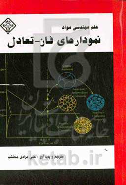 علم و مهندسی مواد: نمودارهای فاز - تعادل