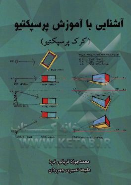 آشنایی با آموزش پرسپکتیو (پرک پرسپکتیو)