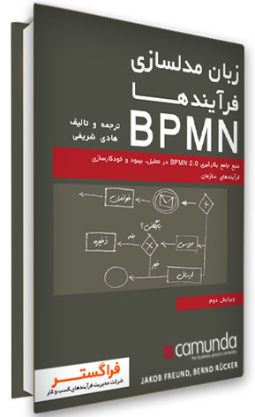 زبان مدل سازی فرآیندها BPMN