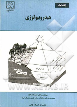 هیدروبیولوژی