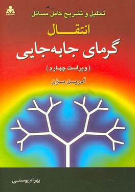 تحلیل و تشریح کامل مسائل انتقال گرمای جابه جایی