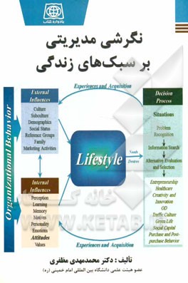 نگرشی مدیریتی بر سبک های زندگی