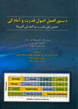 دستورالعمل اصول قدرت و آمادگی انجمن ملی قدرت و آمادگی آمریکا