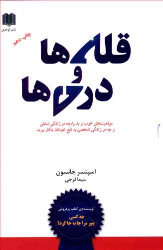 قله ها و دره ها: موقعیت های خوب و بد را، چه در زندگی شغلی و چه در زندگی شخصی، به نفع خودتان به کار ببرید