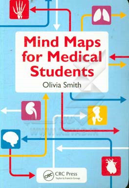 Mind maps for medical students