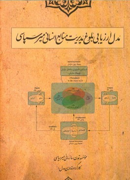 مدل ارزیابی بلوغ مدیریت منابع انسانی میرسپاسی