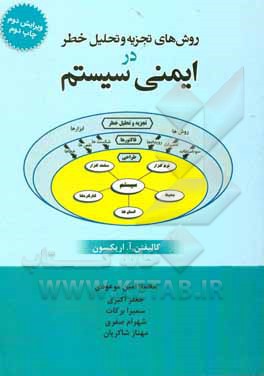 روش های تجزیه و تحلیل خطر در ایمنی سیستم