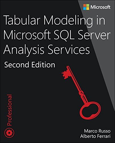 Tabular Modeling in Microsoft SQL Server Analysis Services (Developer Reference)