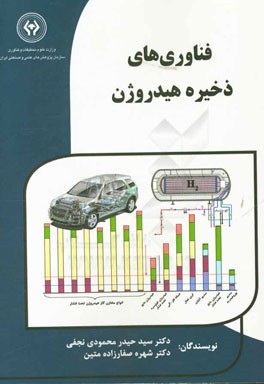 فناوری های ذخیره هیدروژن