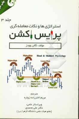 استراتژی ها و نکات معامله گری پرایس اکشن