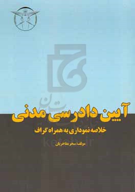 آیین دادرسی مدنی: خلاصه نموداری به همراه گراف