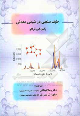 طیف سنجی در شیمی معدنی