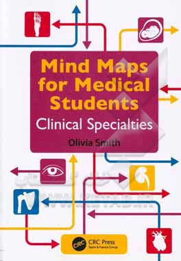 Mind maps for medical students