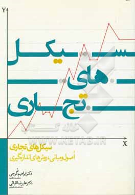 سیکل های تجاری (اصول و مبانی، روشهای اندازه گیری)
