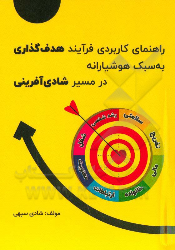 راهنمای کاربردی فرآیند هدف گذاری به سبک هوشیارانه در مسیر شادی آفرینی