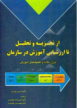 از تجزیه و تحلیل تا ارزشیابی آموزش در سازمان: ابزار، نکات و تکنیک های آموزش