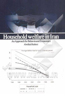 Household welfare in Iran: an approach for behavioural economics
