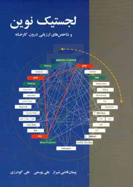 لجستیک نوین و شاخص های ارزیابی درون کارخانه