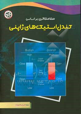 معامله گری بر اساس کندل استیک های ژاپنی