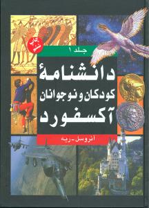 دانشنامه کودکان و نوجوانان آکسفورد: آئروسل - ریه