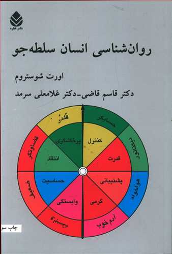 روان شناسی انسان سلطه جو
