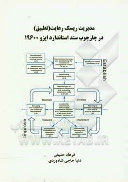 مدیریت ریسک رعایت (تطبیق) در چارچوب سند استاندارد ایزو 19600