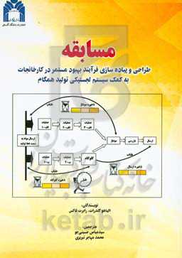 مسابقه: طراحی و پیاده سازی فرآیند بهبود مستمر در کارخانجات به کمک سیستم لجستیکی تولید همگام