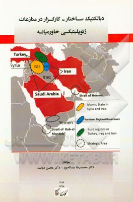 دیالکتیک ساختار - کارگزار در منازعات ژئوپلیتیکی خاورمیانه