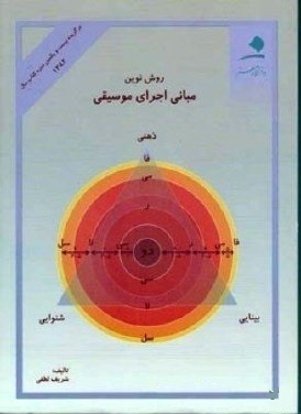 روش نوین مبانی اجرای موسیقی