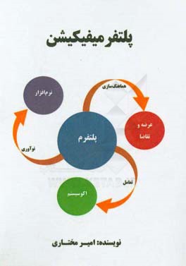 پلتفرمیفیکیشن