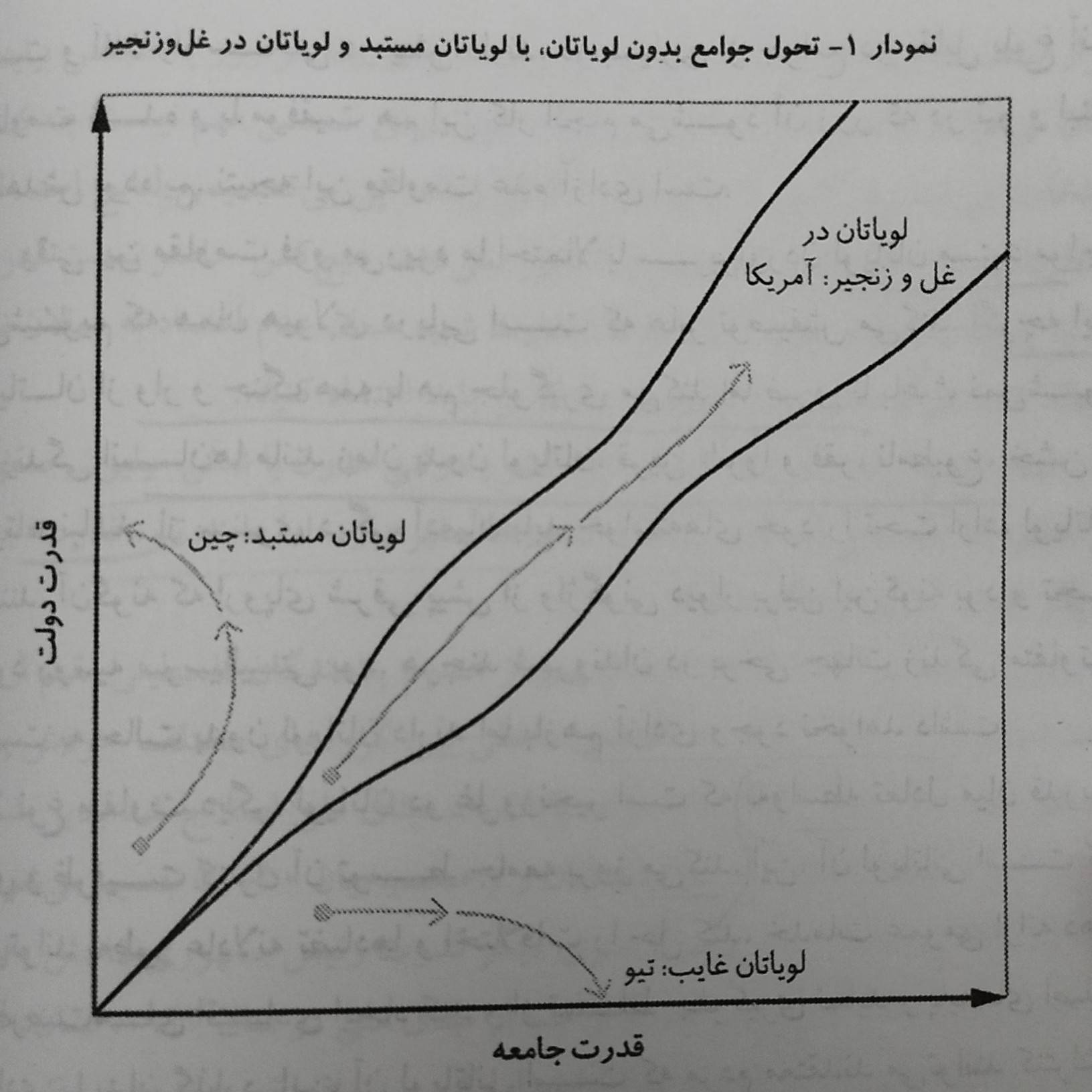 جاده باریک